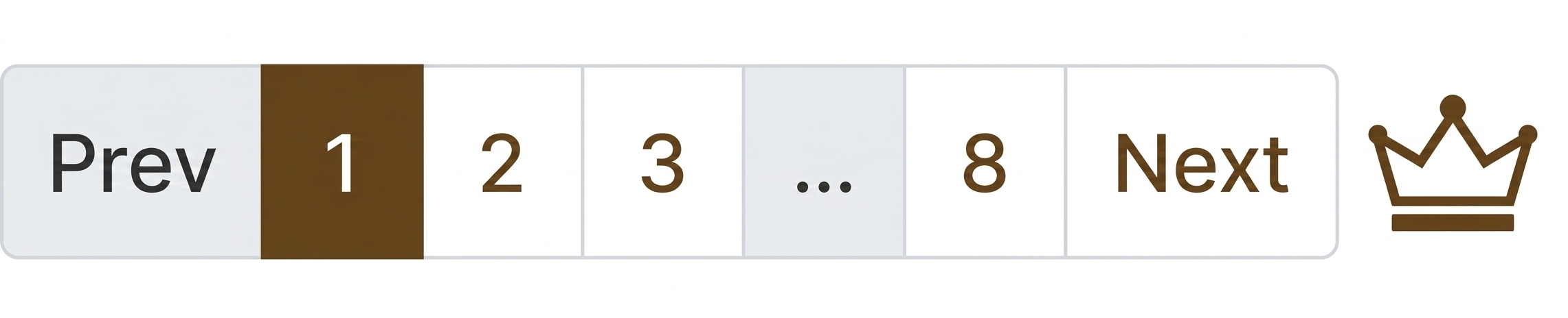 Pagination Preview